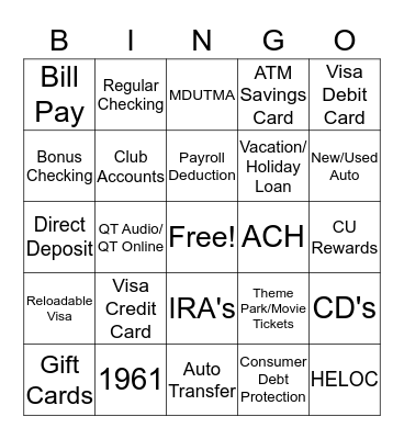 Credit Union Product Knowledge Bingo Card