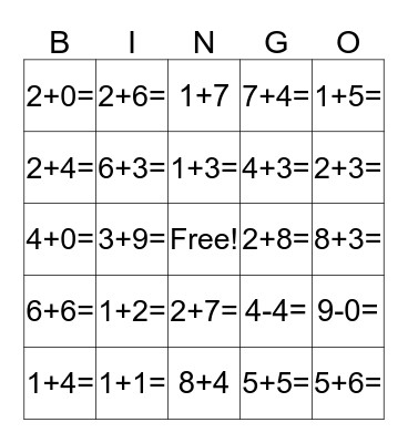 Addition and Subtraction  Bingo Card