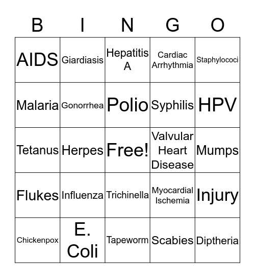 Disease Bingo Card