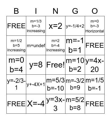 Linear Equations  Bingo Card
