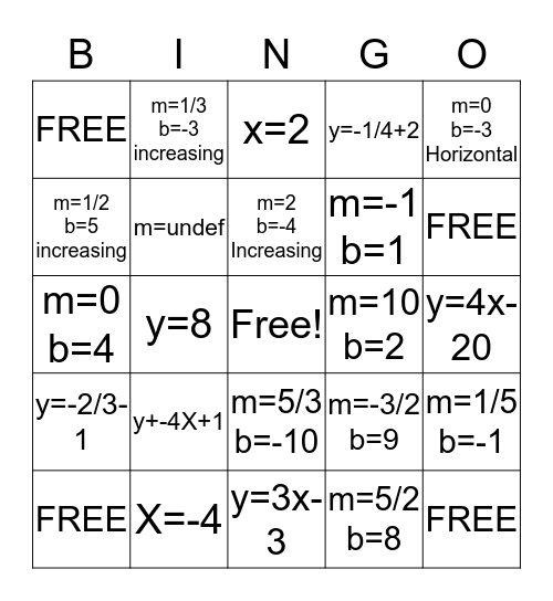 Linear Equations  Bingo Card