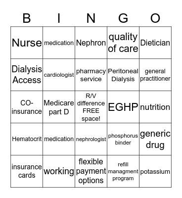 Dialysis  Bingo Card