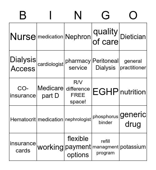 Dialysis  Bingo Card