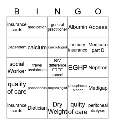 Dialysis  Bingo Card
