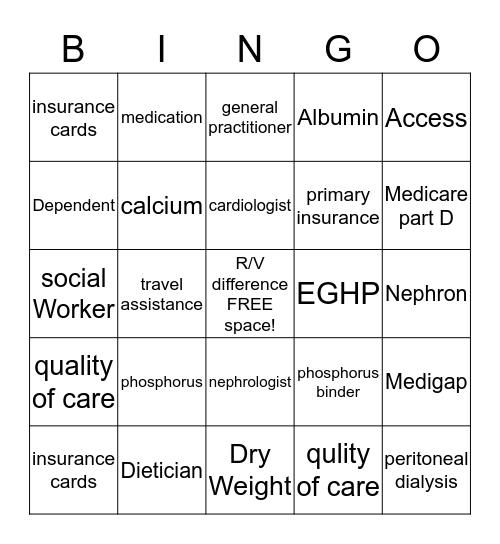 Dialysis  Bingo Card