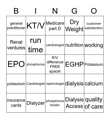 Dialysis  Bingo Card