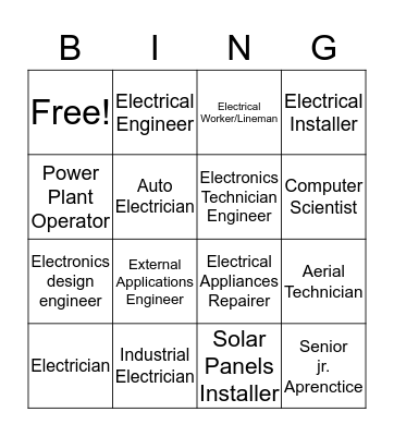 Electricidad  Bingo Card