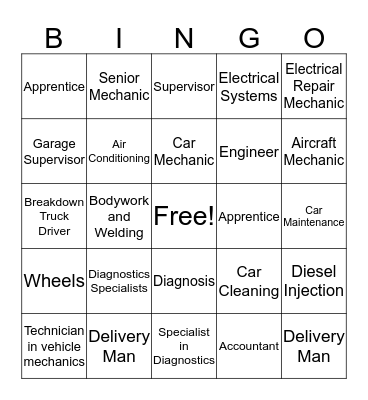 Automoción Bingo Card