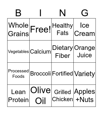 What Does it Mean to Eat Healthy? Bingo Card