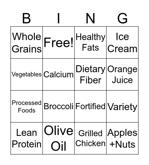 What Does it Mean to Eat Healthy? Bingo Card