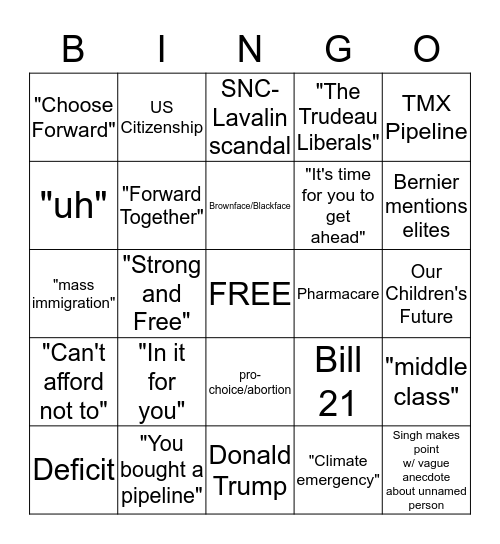 2019 Federal Leaders Debate Bingo Card