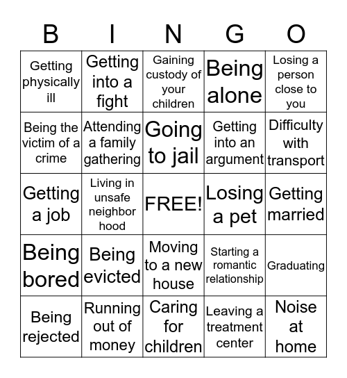 Understanding Your Triggers Bingo Card