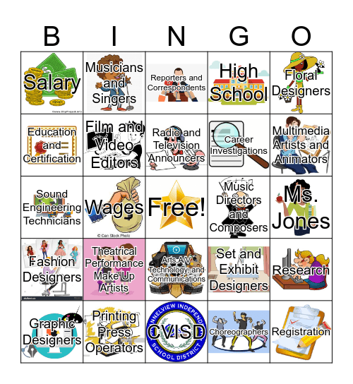 Arts, A/V Technology, and Communications Bingo Card