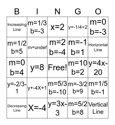 Linear Equations  Bingo Card