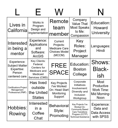 Lewin's Structural Bingo Card