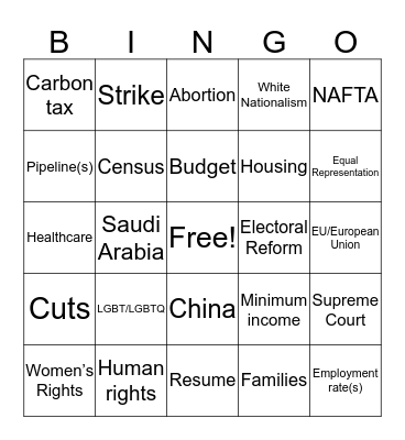Debate Night Bingo Card