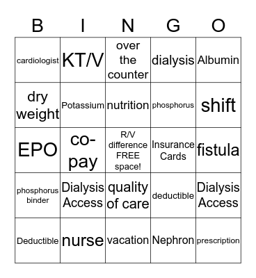 Dialysis  Bingo Card