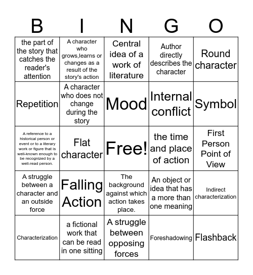 Vocabulary bingo (4,5,6) Bingo Card
