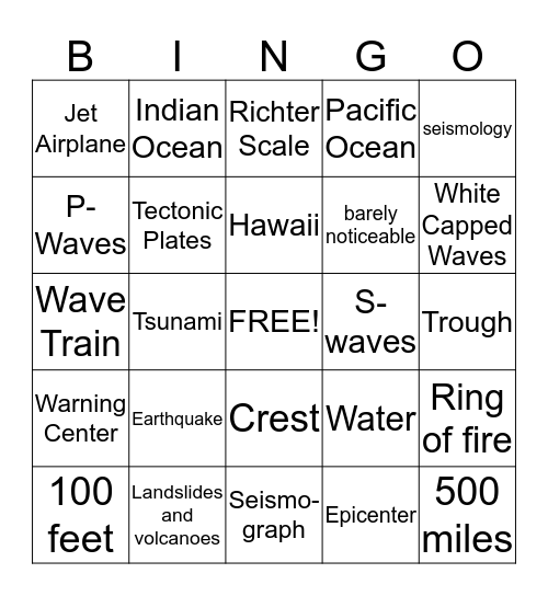 Tsunami Bingo Card