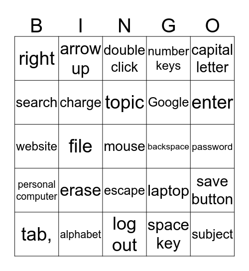 COMPUTER VOCABULARY Bingo Card