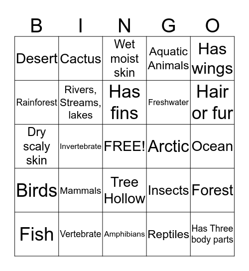Animals & Habitats Bingo Card