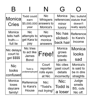 Nic Wenner Bingo Card