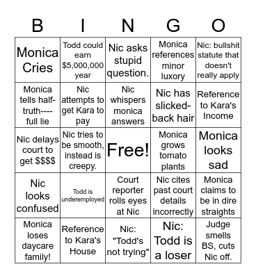 Nic Wenner Bingo Card