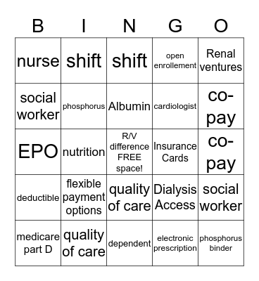 Dialysis  Bingo Card
