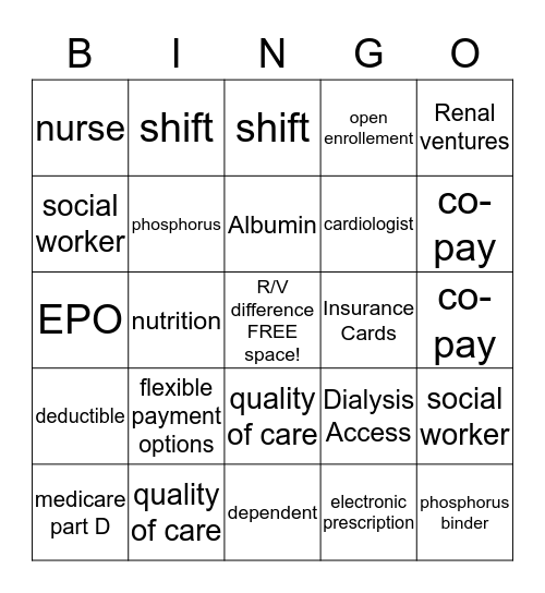 Dialysis  Bingo Card
