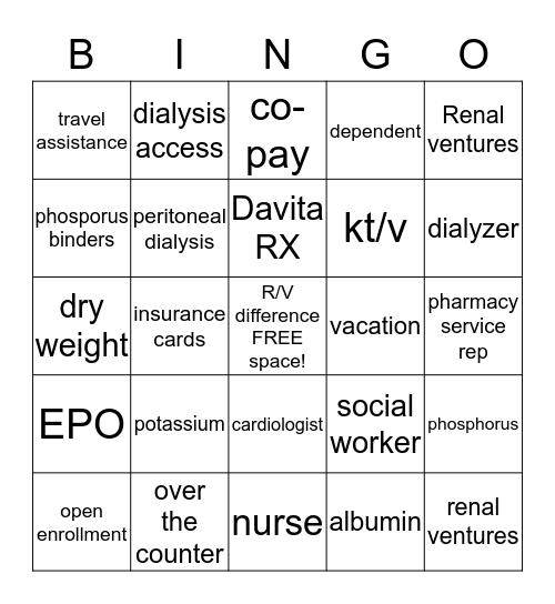 Dialysis  Bingo Card