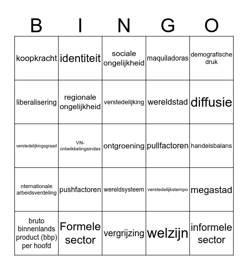 Havo4 H1 wereldbeeld Bingo Card