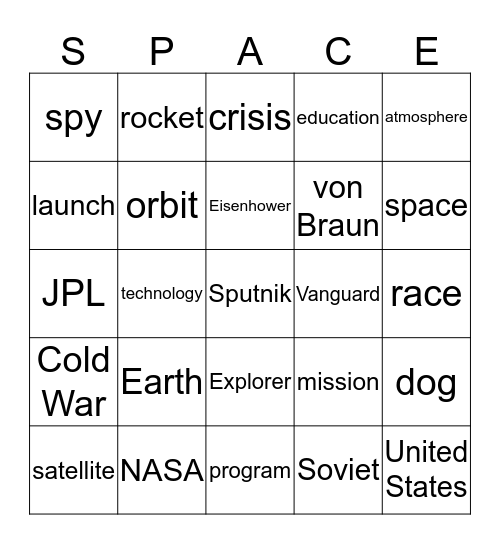 SPUTNIK BINGO Card