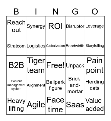 Corporatese Bingo Card