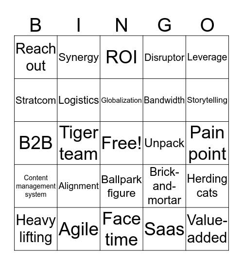 Corporatese Bingo Card