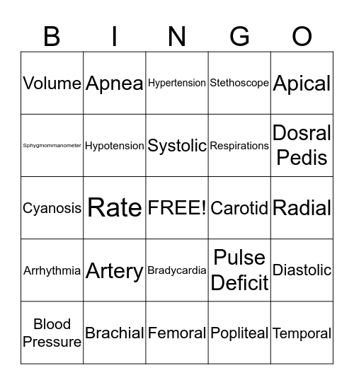 BP & Pulse Bingo Card