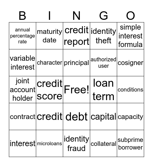 Module 2: Borrowing Bingo Card