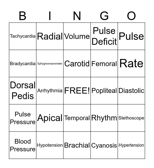 BP & Pulse Bingo Card