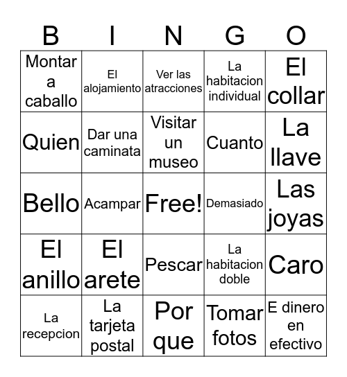 Travel Preparations Bingo Card