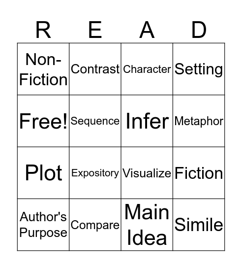 Literary Terms READ Bingo Card