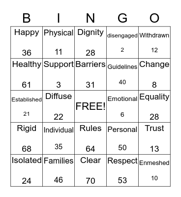 BOUNDARIES Bingo Card