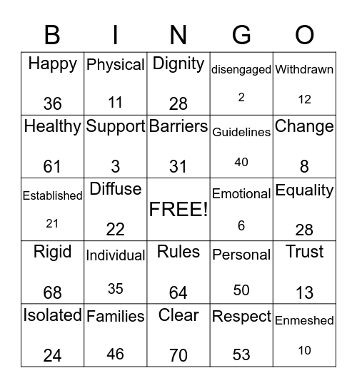 BOUNDARIES Bingo Card