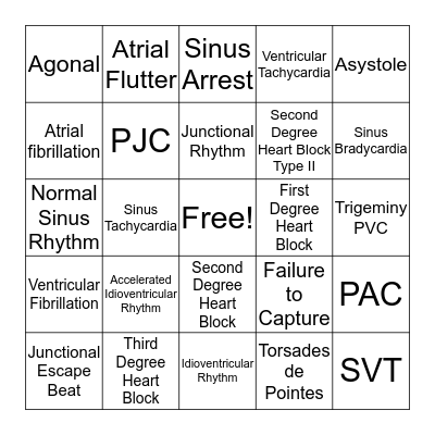 EKG Bingo Card