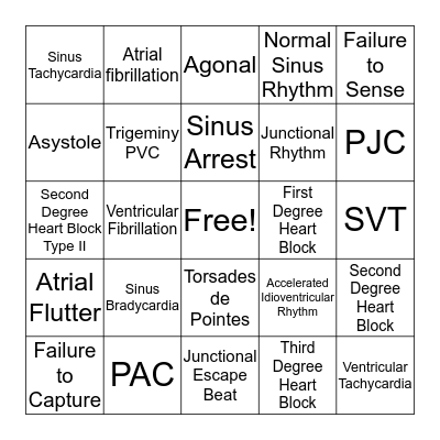 EKG Bingo Card