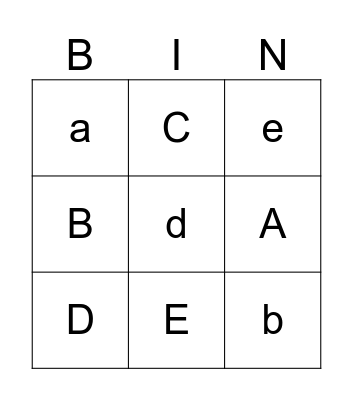 A-E REVIEW Bingo Card