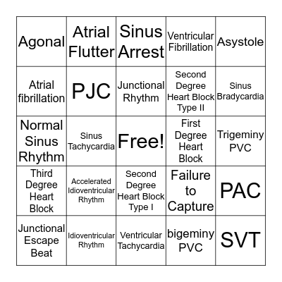 EKG Bingo Card