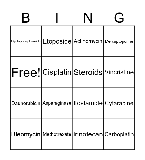 Chemotherapy Bingo Card