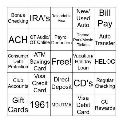 Credit Union Product Knowledge Bingo Card