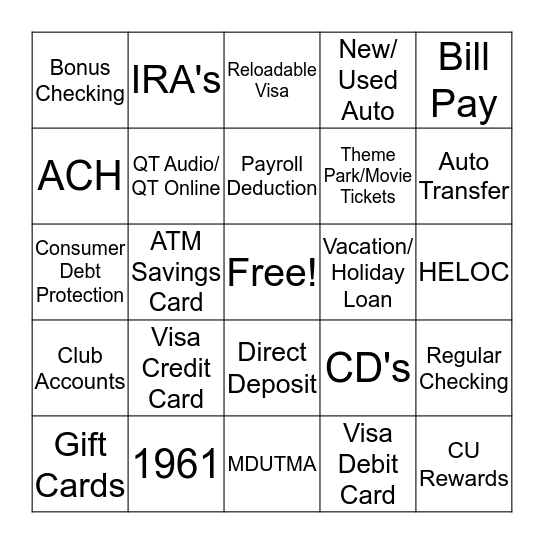 Credit Union Product Knowledge Bingo Card