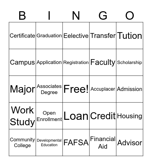 College Knowledge Bingo Card