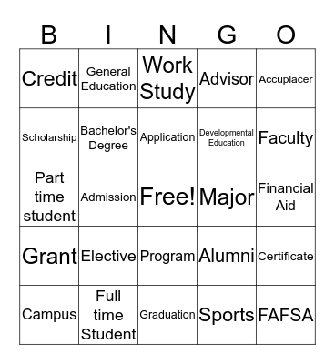 College Knowledge Bingo Card